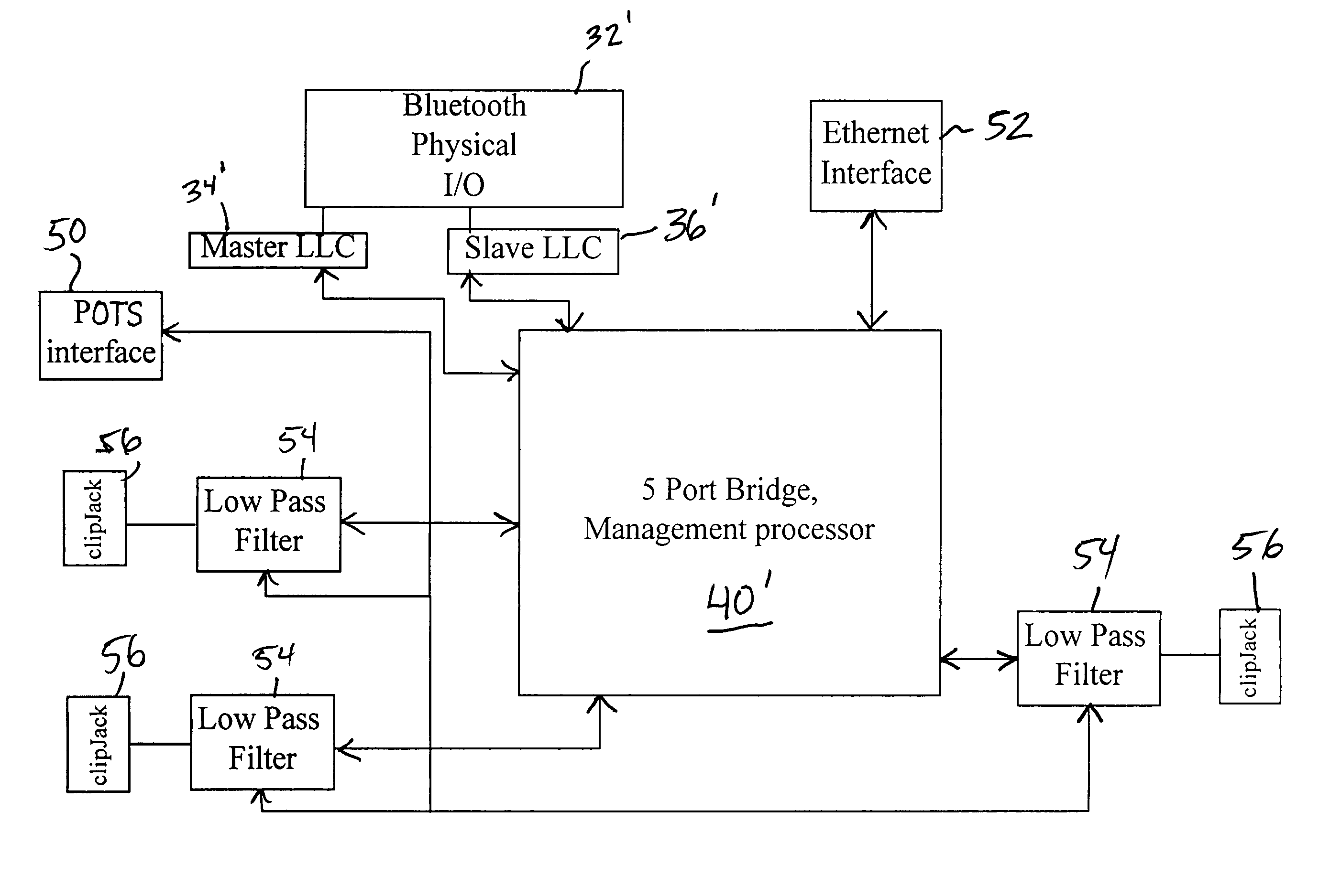 Flexible data outlet