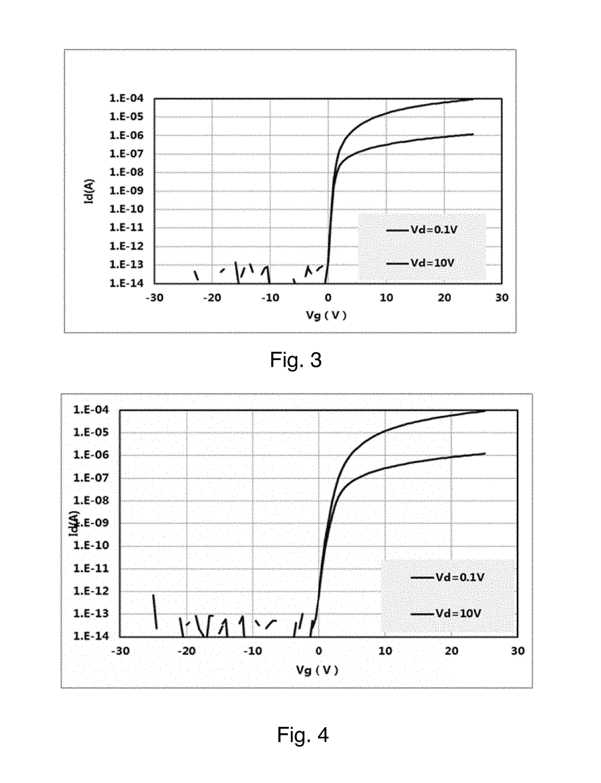 TFT backplate structure and manufacture method thereof