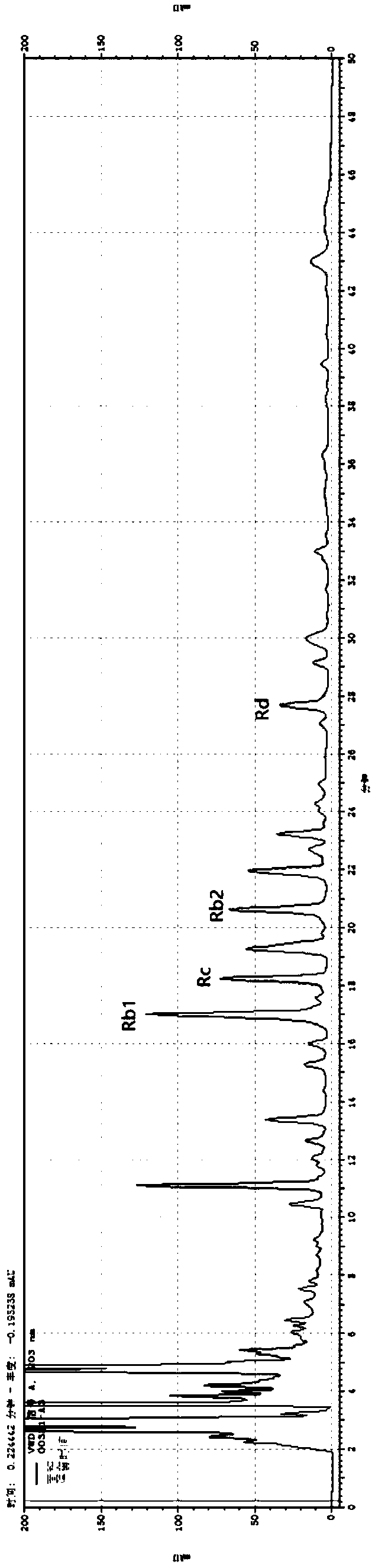 Diol-type ginsenoside nanoemulsion with skin aging prevention function and preparation method thereof