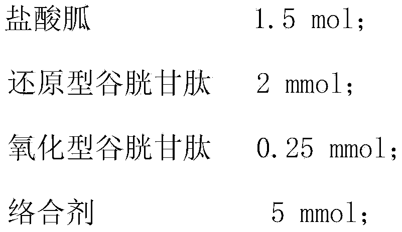 Refolding solution of recombinant human endostatin as well as preparation and application method thereof