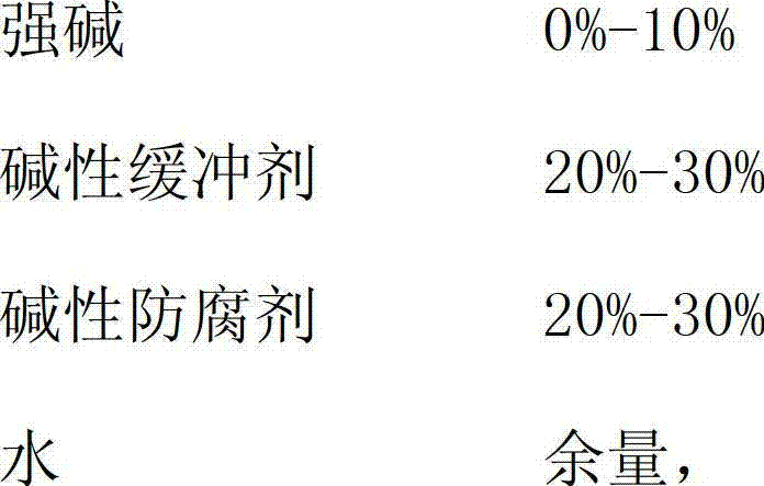 Stability reinforcing agent for compounding of polycarboxylate superplasticizer and preparation method and application thereof