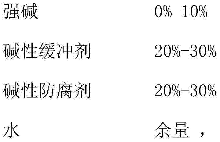 Stability reinforcing agent for compounding of polycarboxylate superplasticizer and preparation method and application thereof