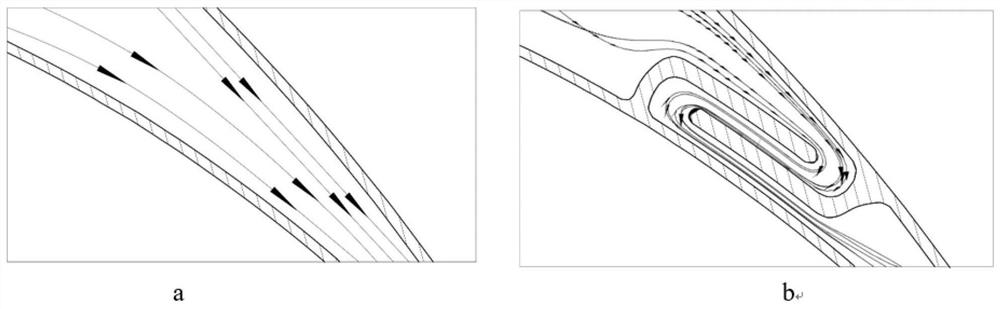 Turbine blade adopting chordwise rotary cooling channel