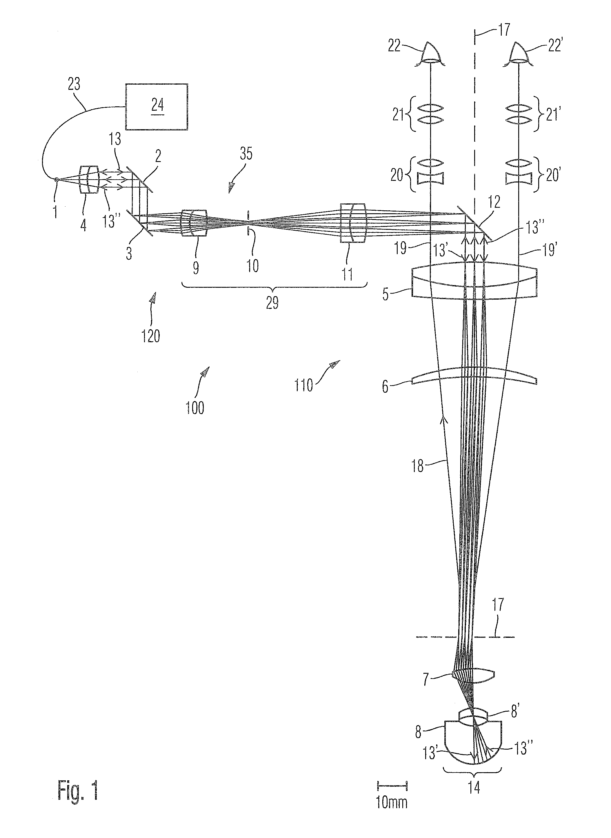 Surgical microscopy system having an optical coherence tomography facility