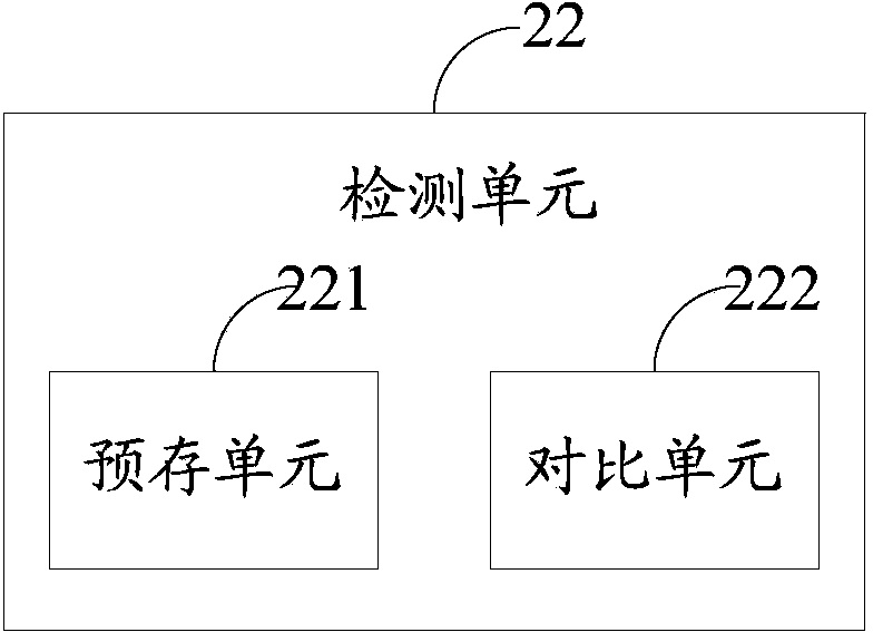 Video monitoring image data processing method and system