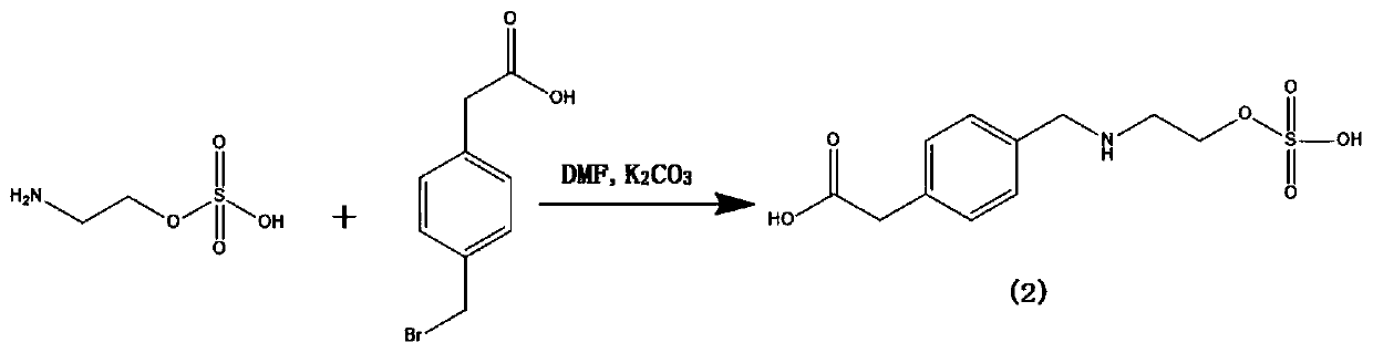 Ethyl sulfate artificial antigen and preparation method and application thereof