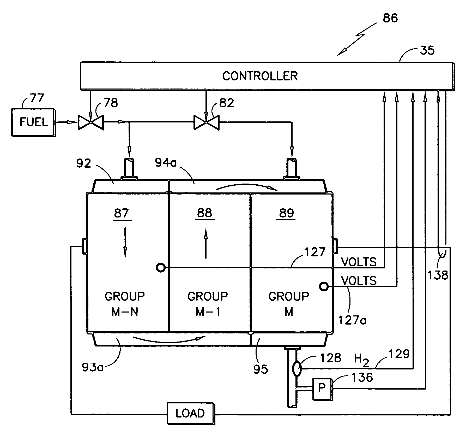 Fuel cell system having inlet fuel to more than one and/or recycle to less than all of the fuel fields