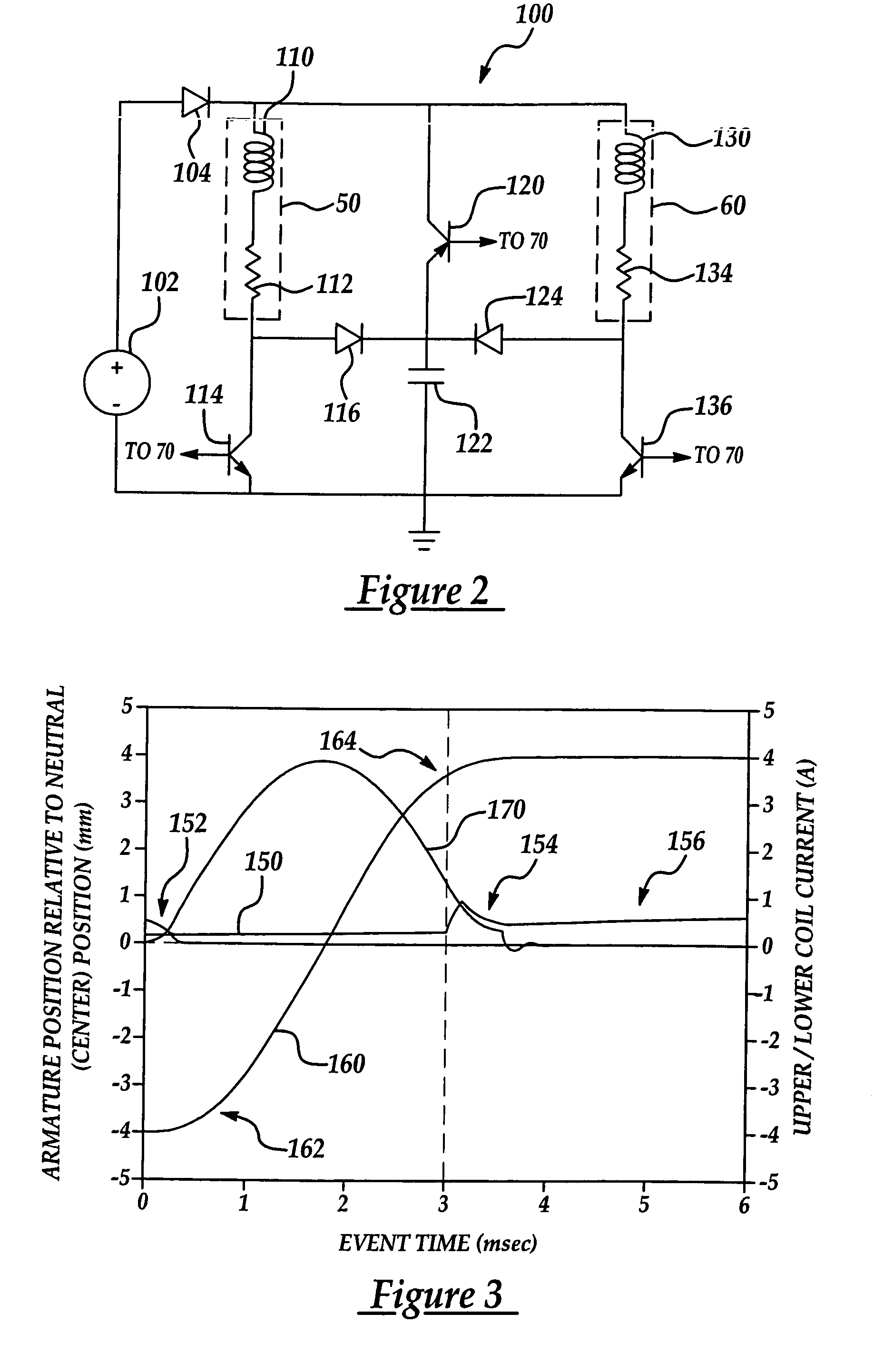 Electromagnetic valve actuation