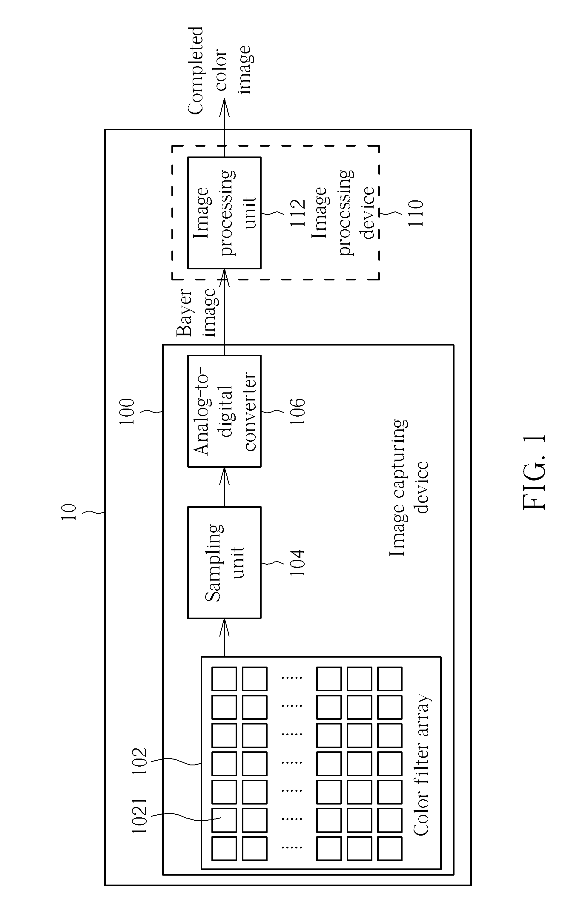 Method of Noise Reduction in Image and Device Thereof