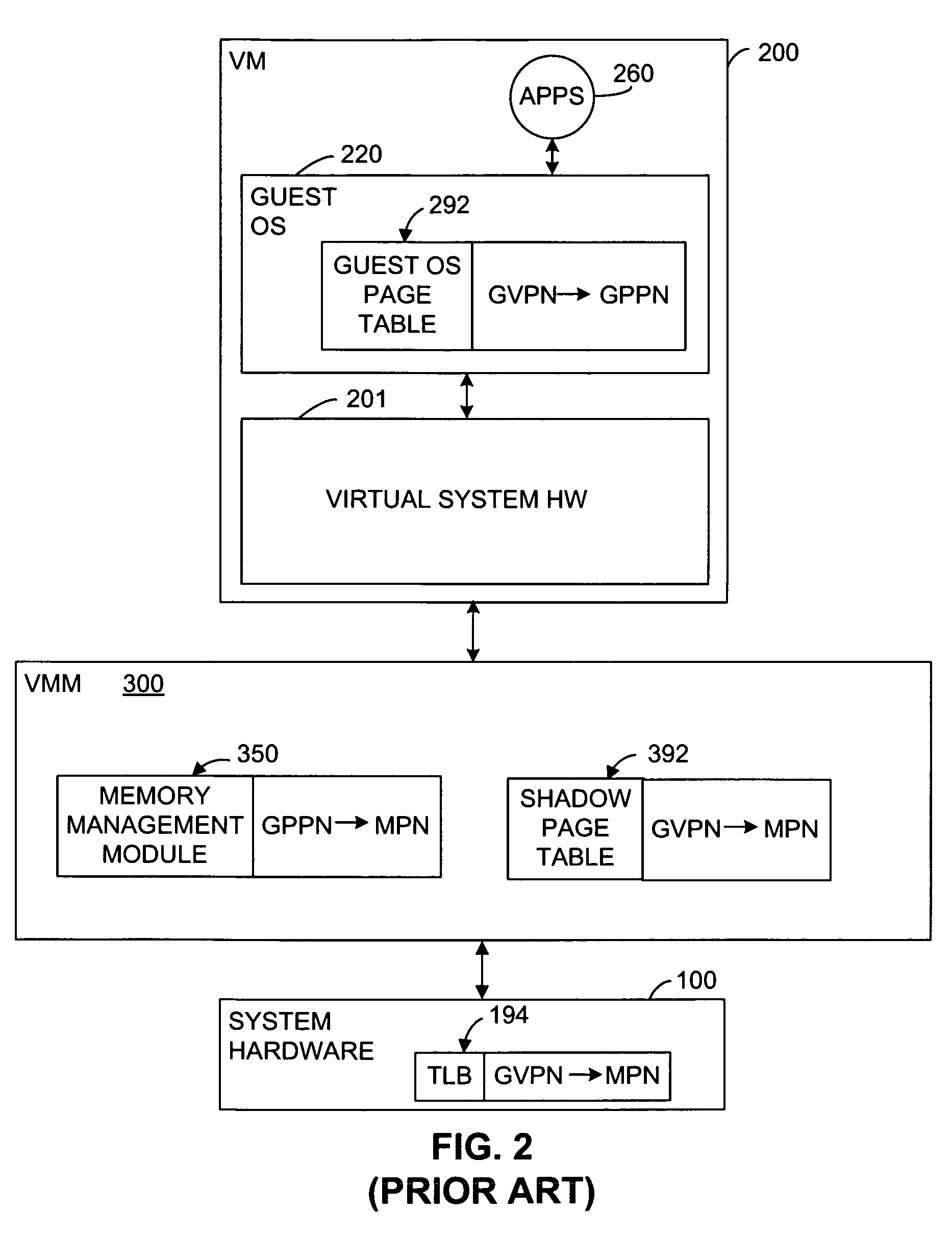 Bypassing guest page table walk for shadow page table entries not present in guest page table