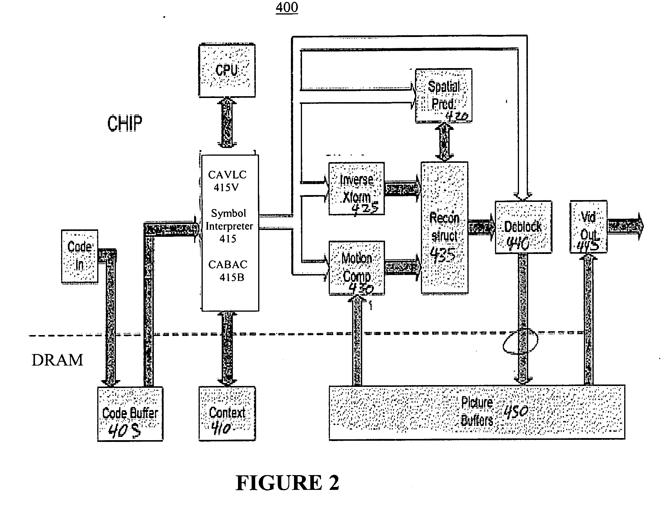 Inverse scan, coefficient, inverse quantization and inverse transform system and method