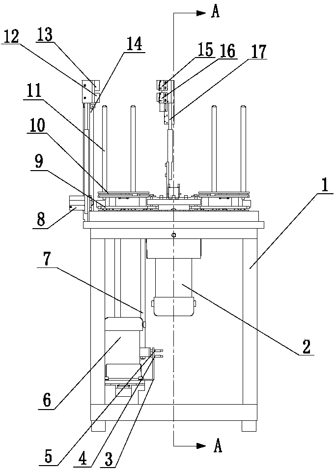 Disk feeder device of numerical control machine tool automation line