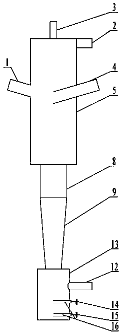 Four-phase cyclone separator