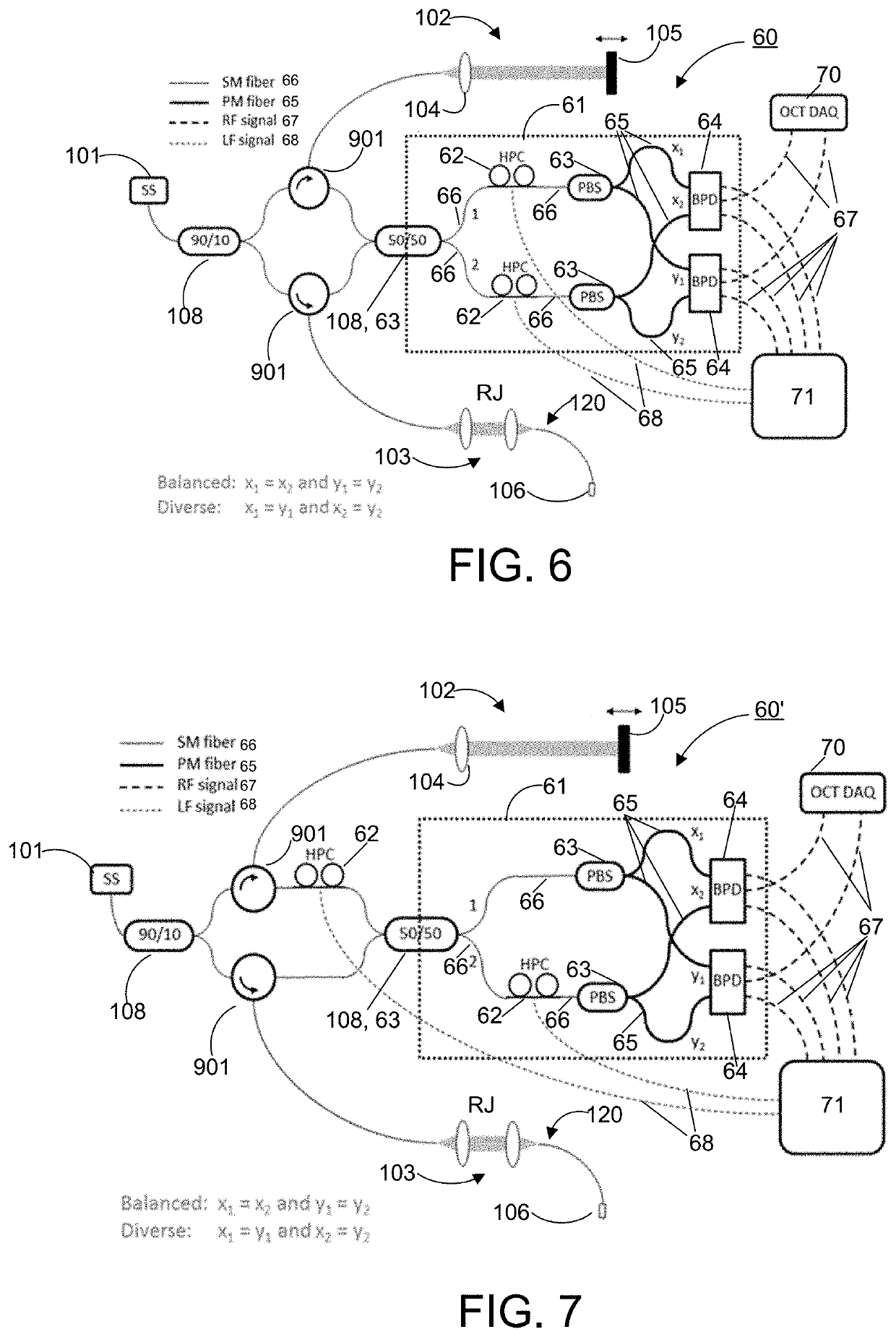 Automated polarization control