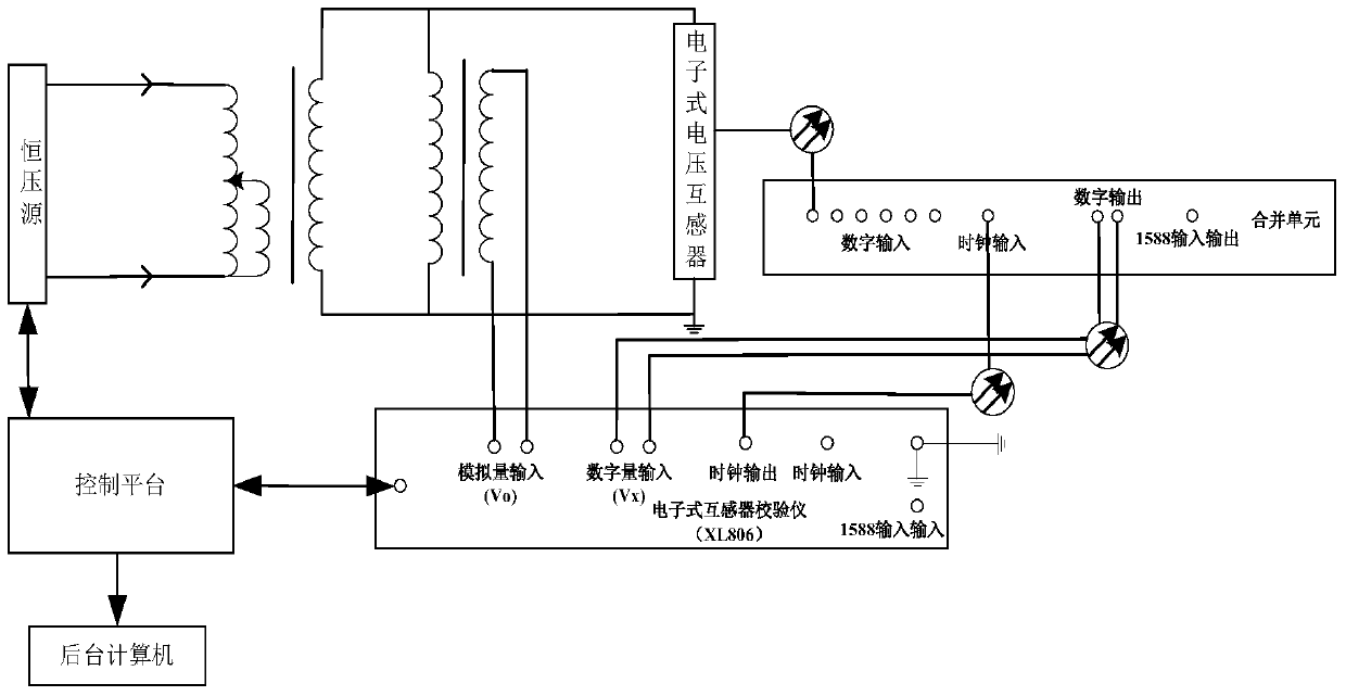 Electronic transformer automatic debugging system