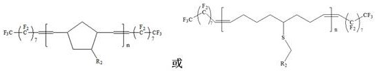 A kind of flexible lubricating coating and its preparation method and application