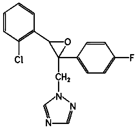 Flueconazole suspension concentrate and preparation method thereof