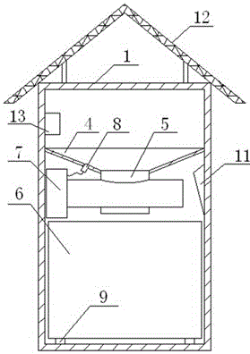 Dustbin used for residential district and capable of improving living comfort degree