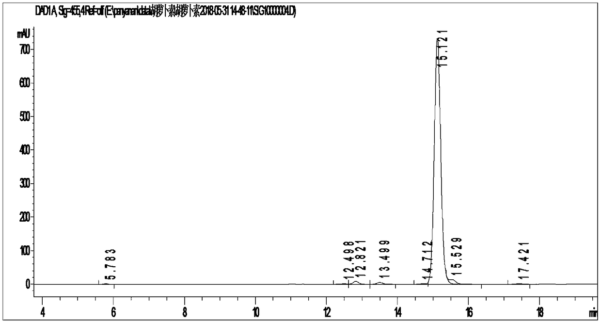 Method for preparing all-trans-beta-carotene