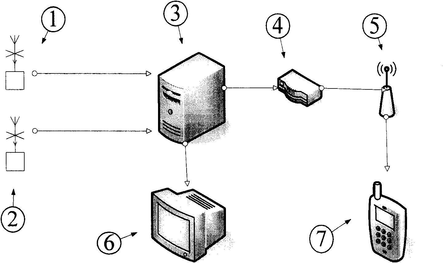 Household palmtop mobile television system