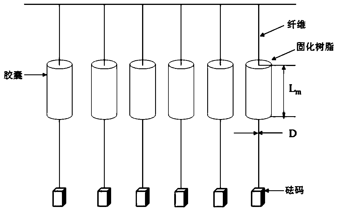 Ultra-high molecular weight polyethylene fiber surface continuous ultraviolet grafting treatment system