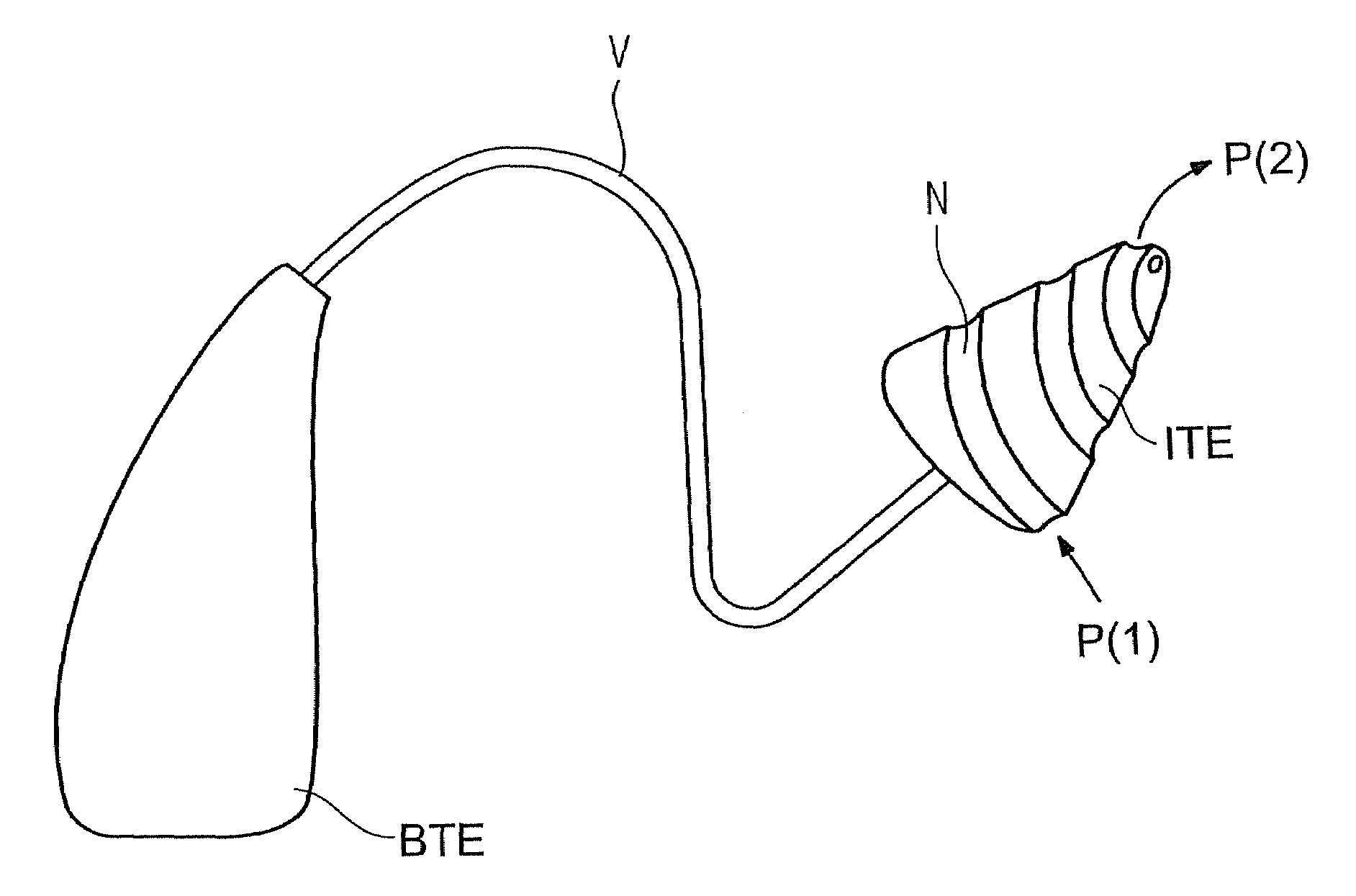 Hearing device and corresponding method for inserting the hearing device