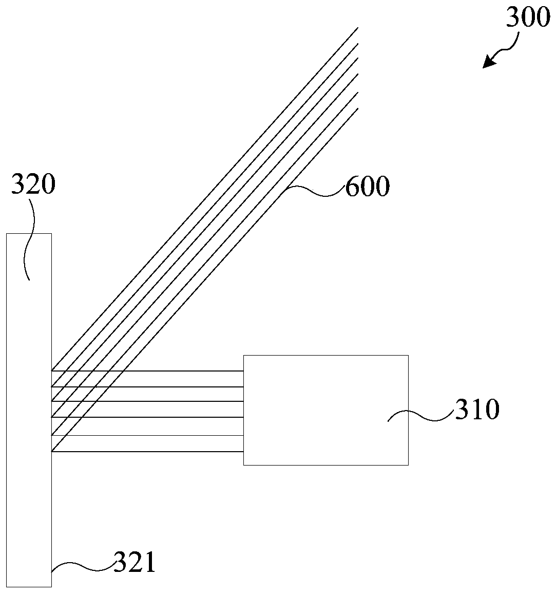 System and method for measuring deflection angle error of laser radar