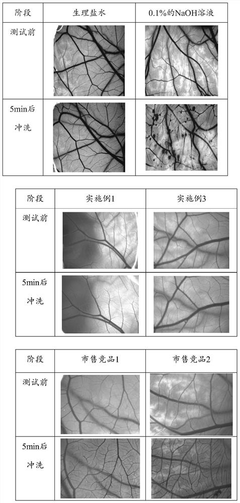 A kind of spray preparation for improving atomization effect and preparation method thereof