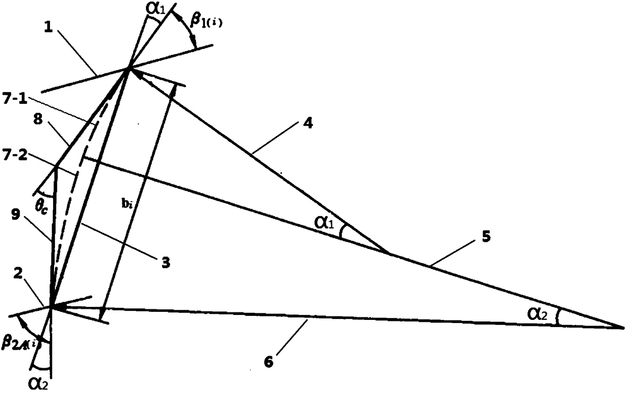 Optimization Method of Impeller Blades of Low Pressure Axial Flow Fan