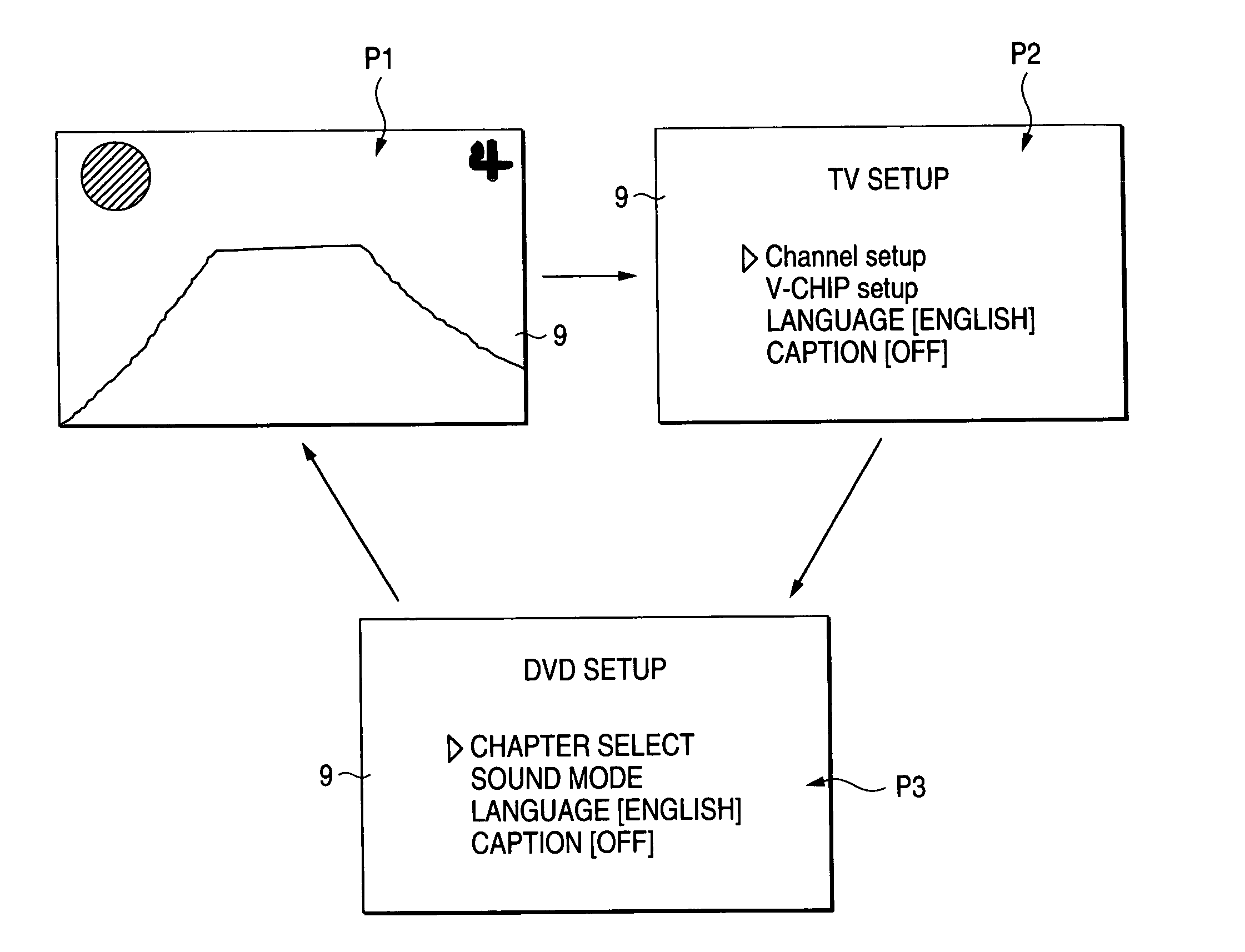 Video display device including video device