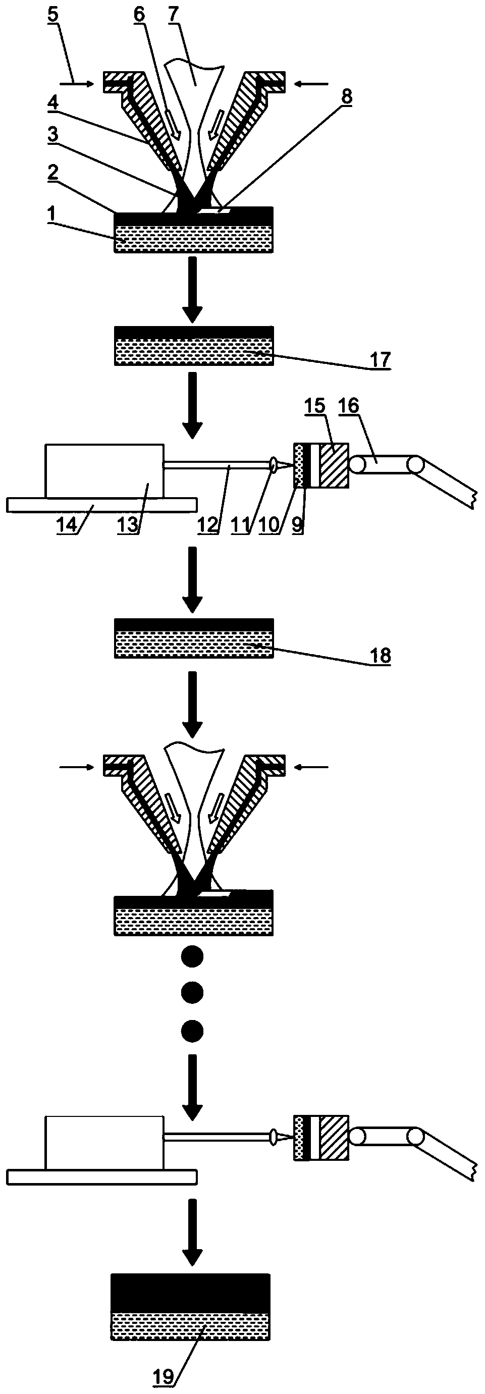 3D printing method based on laser cladding and laser shock