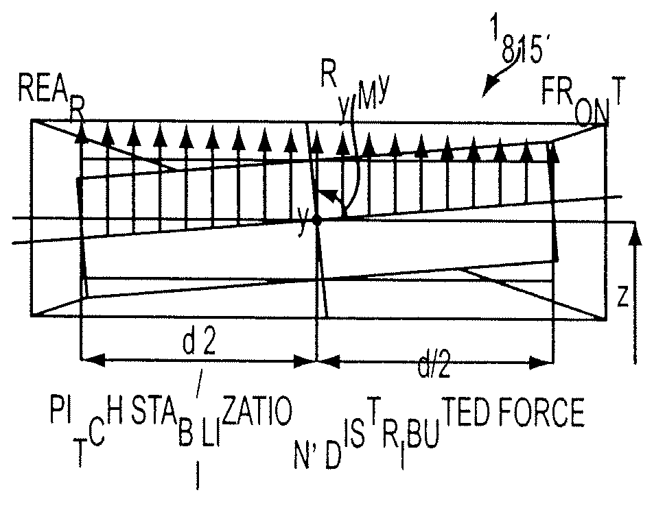 Commutation of an electromagnetic propulsion and guidance system