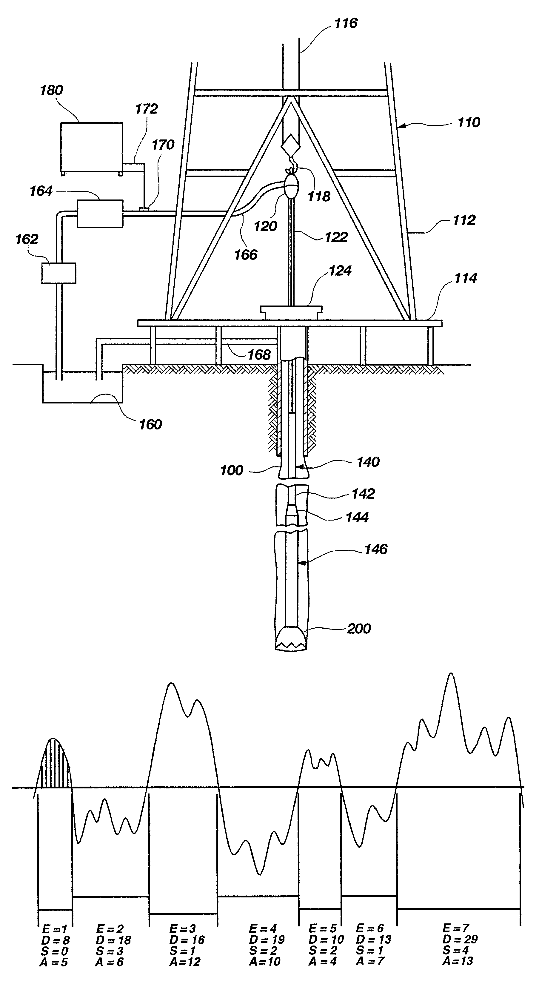 Method and apparatus for collecting drill bit performance data