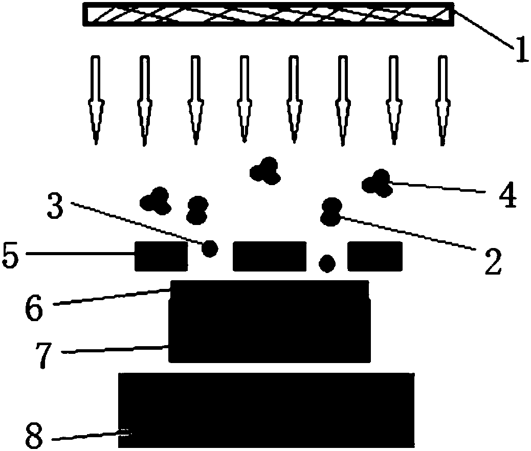 Method utilizing ultraviolet oxidation in implementing and regulating graphene film patterning