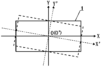 Method for machining high-precision extrusion die