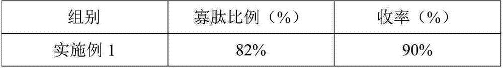 Soybean protein polypeptide and applications thereof