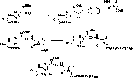 Method for preparing ceftizoxime alapivoxil hydrochloride