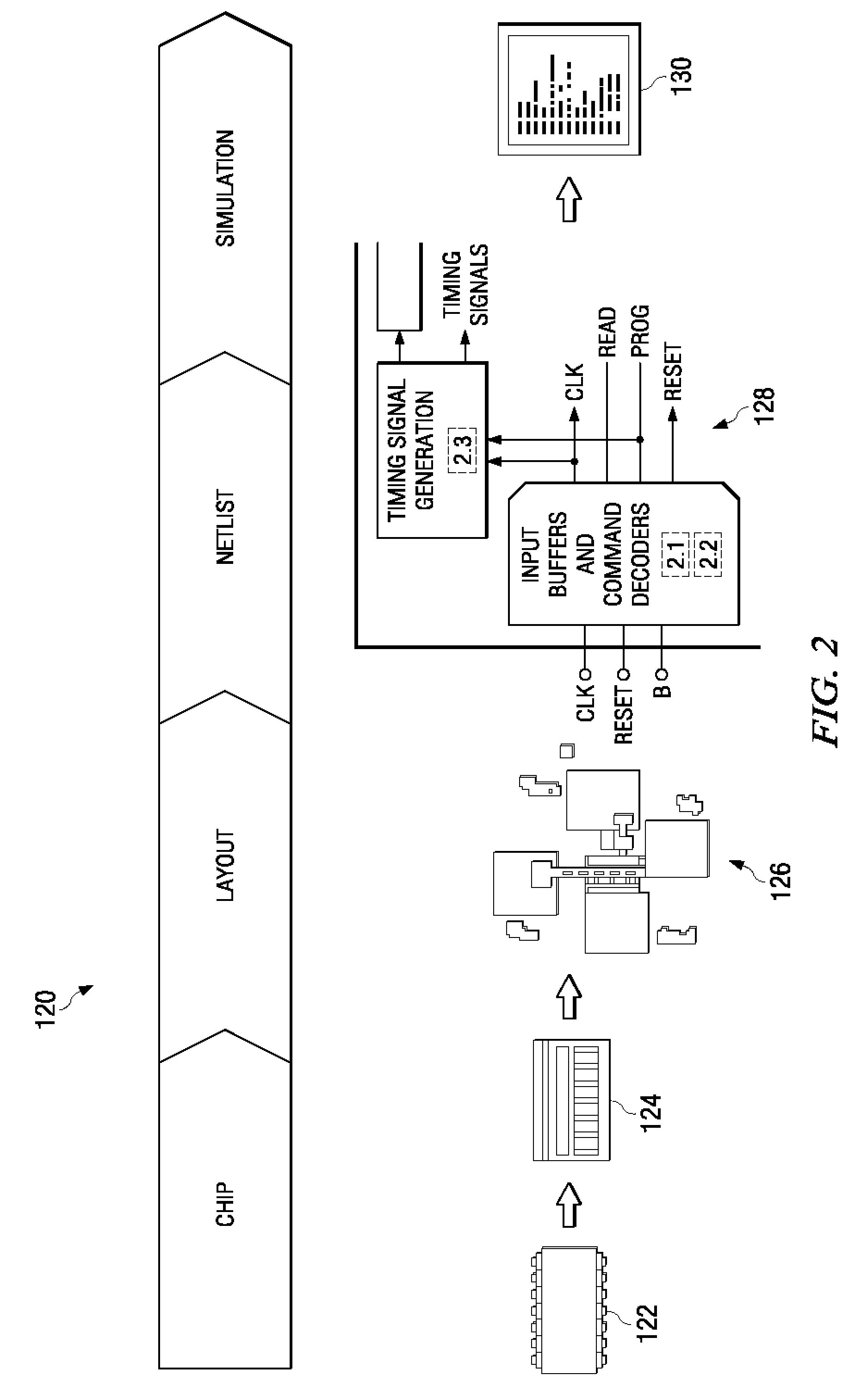 System and Method for Integrated Circuit Planar Netlist Interpretation