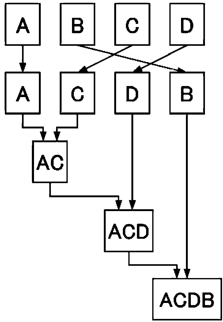 Image processing apparatus and image processing method