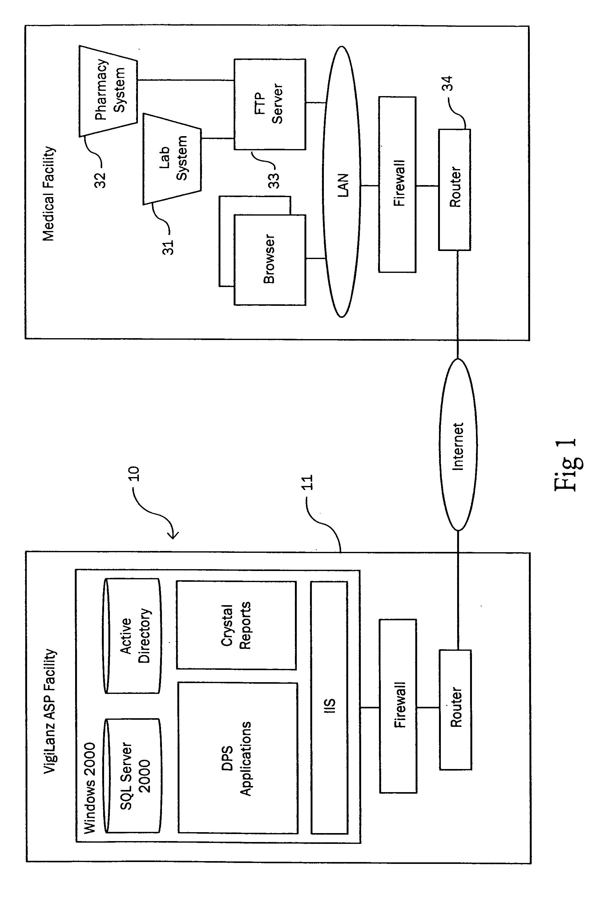 Method and system for identifying and anticipating adverse drug events