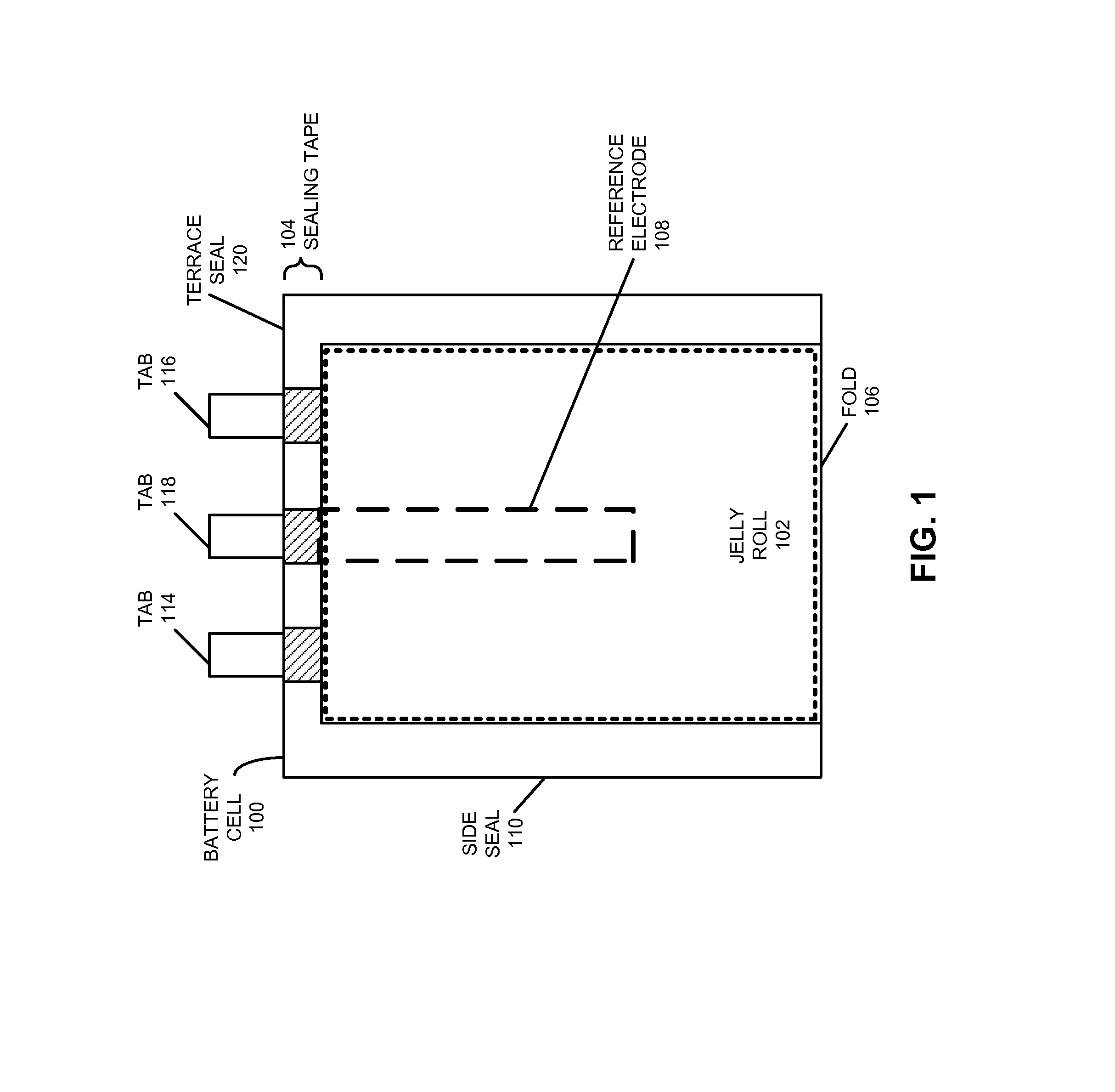 Using reference electrodes to manage batteries for portable electronic devices