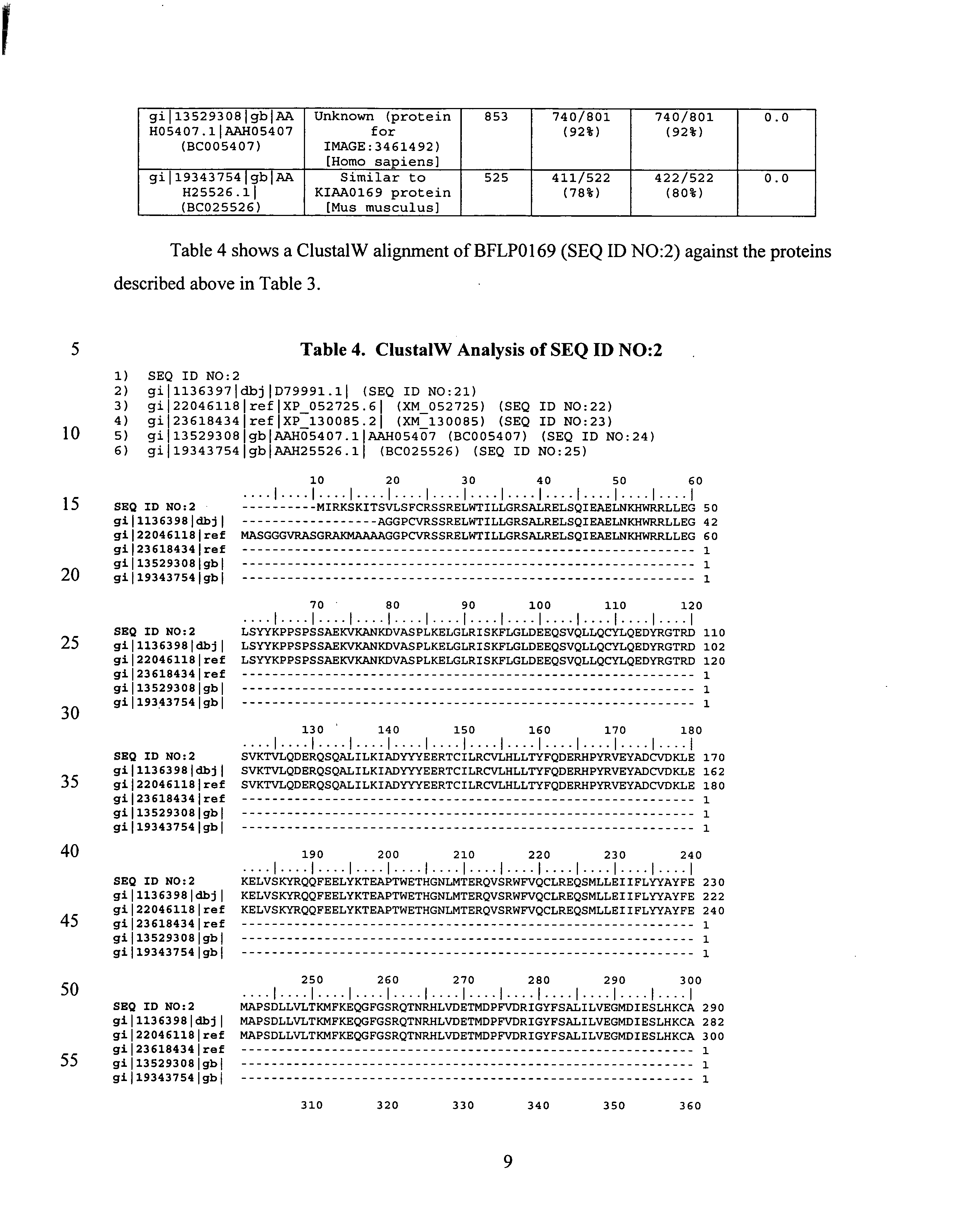 Composition and method for treating lupus nephritis