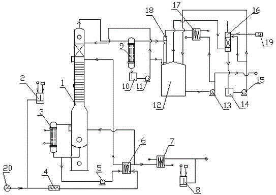 Energy-saving ammonia-nitrogen wastewater treatment method and device