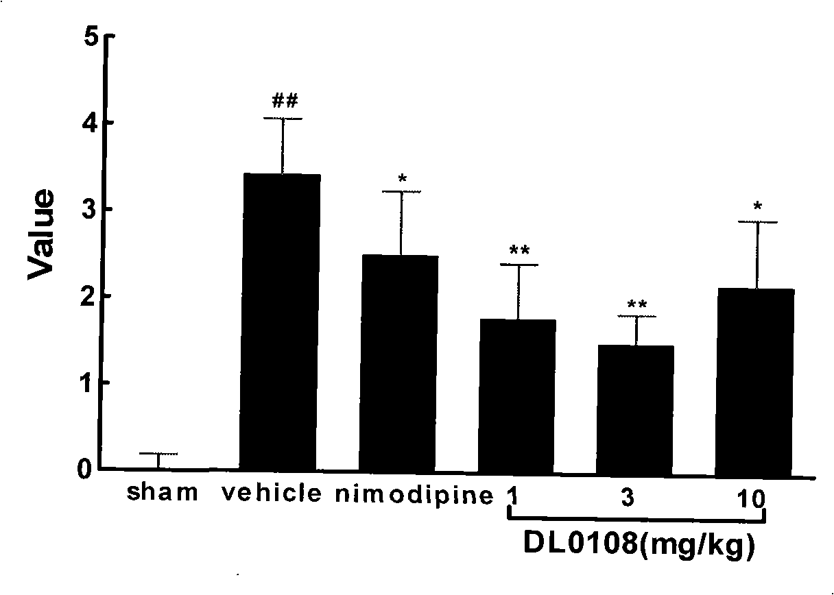 Pinocembrin and cyclodextrin or cyclodextrin derivative inclusion compound