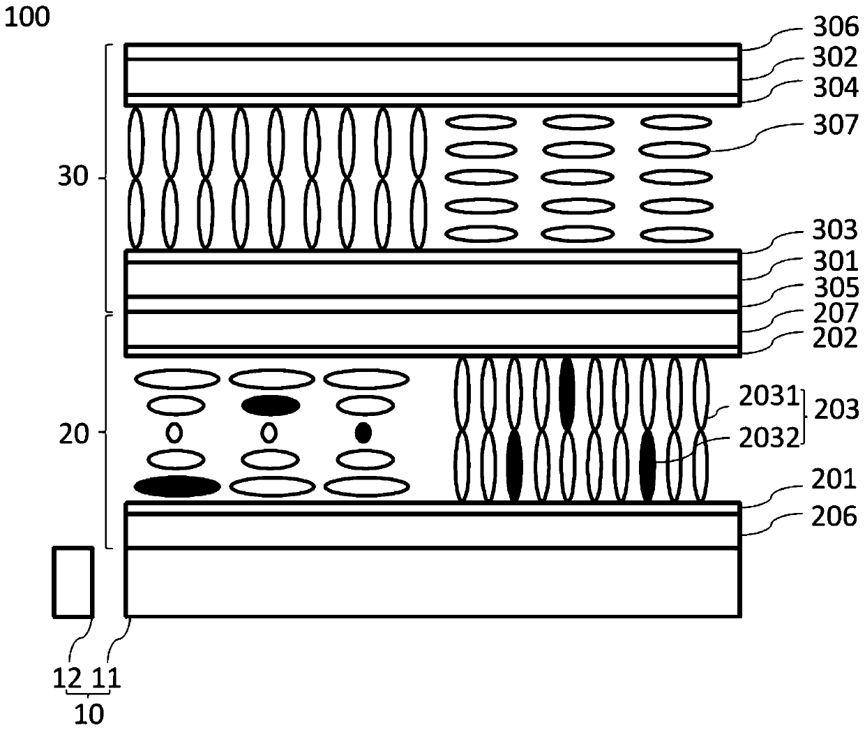 Display device, display terminal and backlight adjusting method