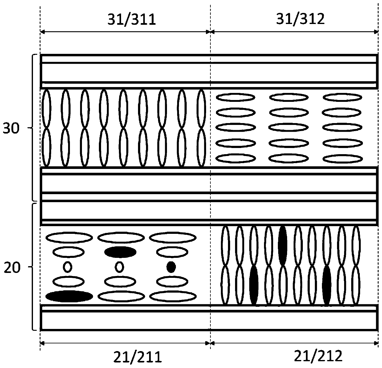 Display device, display terminal and backlight adjusting method