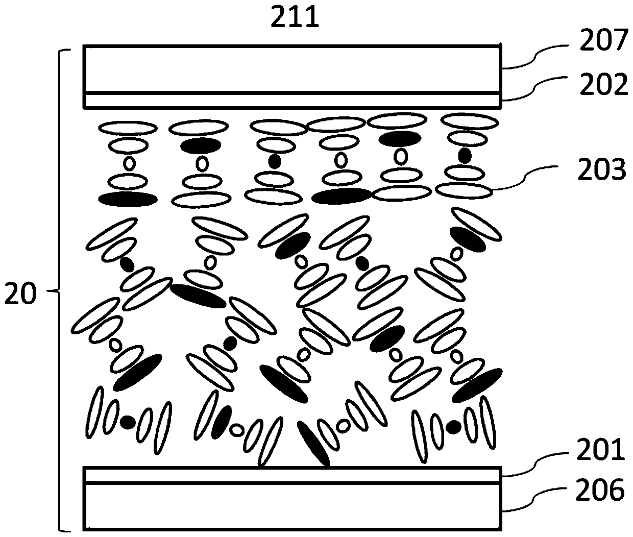 Display device, display terminal and backlight adjusting method