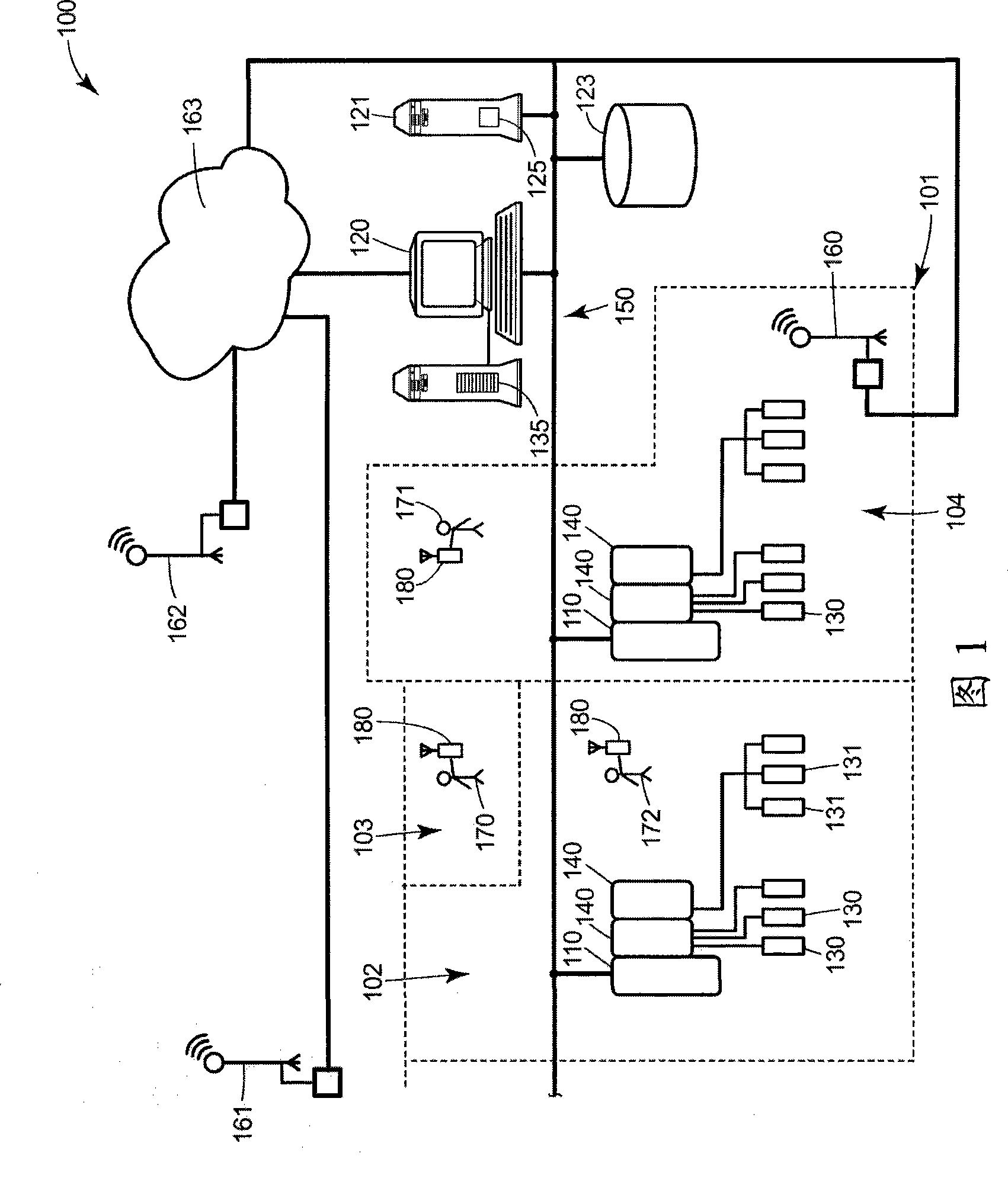 Location dependent control access in a process control system