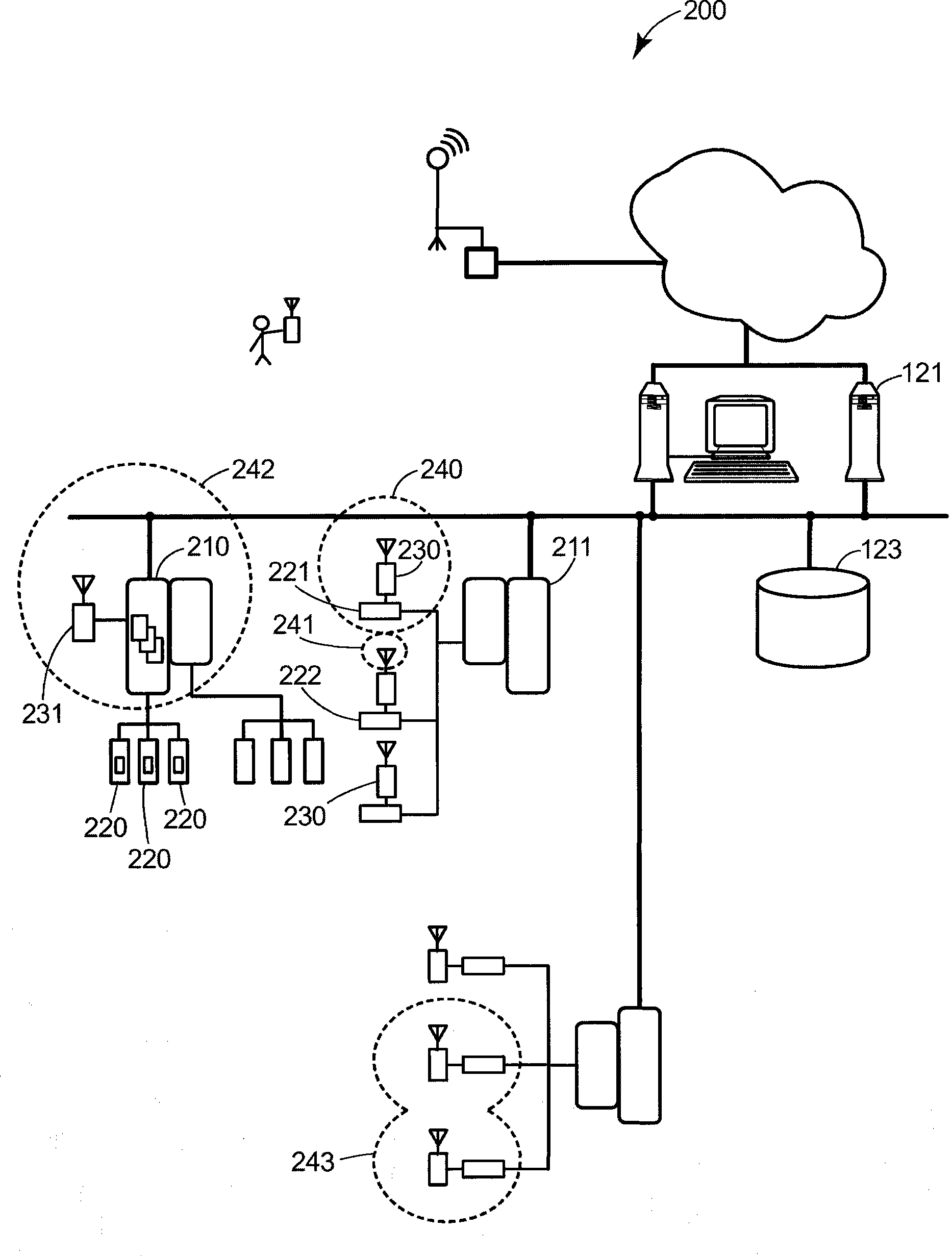 Location dependent control access in a process control system