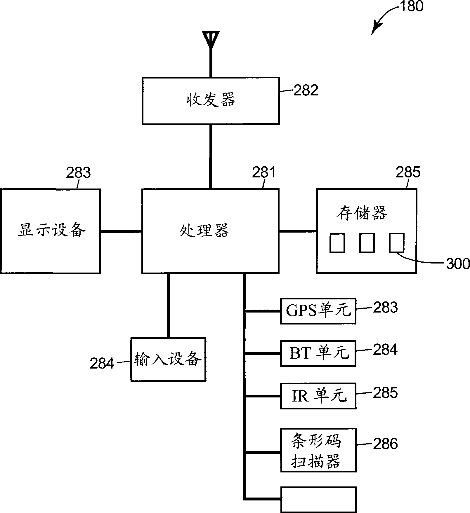 Location dependent control access in a process control system